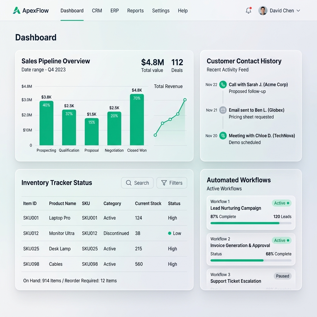 ERP & CRM Solutions